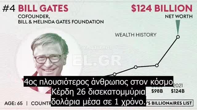 Όταν είσαι απίστευτα εκτός πραγματικότητας....