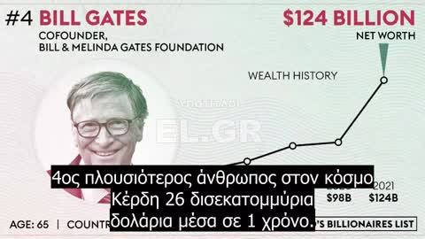 Όταν είσαι απίστευτα εκτός πραγματικότητας....