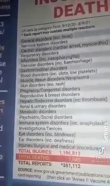 "Cheltenham Post" nennt Zahl der Impfopfer