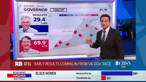 Early results coming in from Virginia governor race