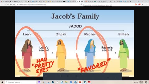 What ISRAEL REALLY looks like. 10-13-23