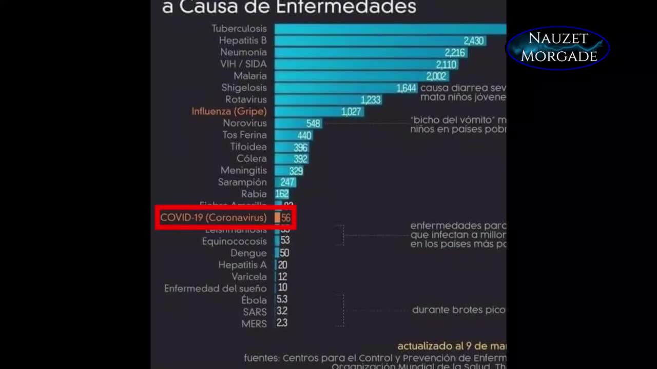 ASESINADOS, EL DOCUMENTAL