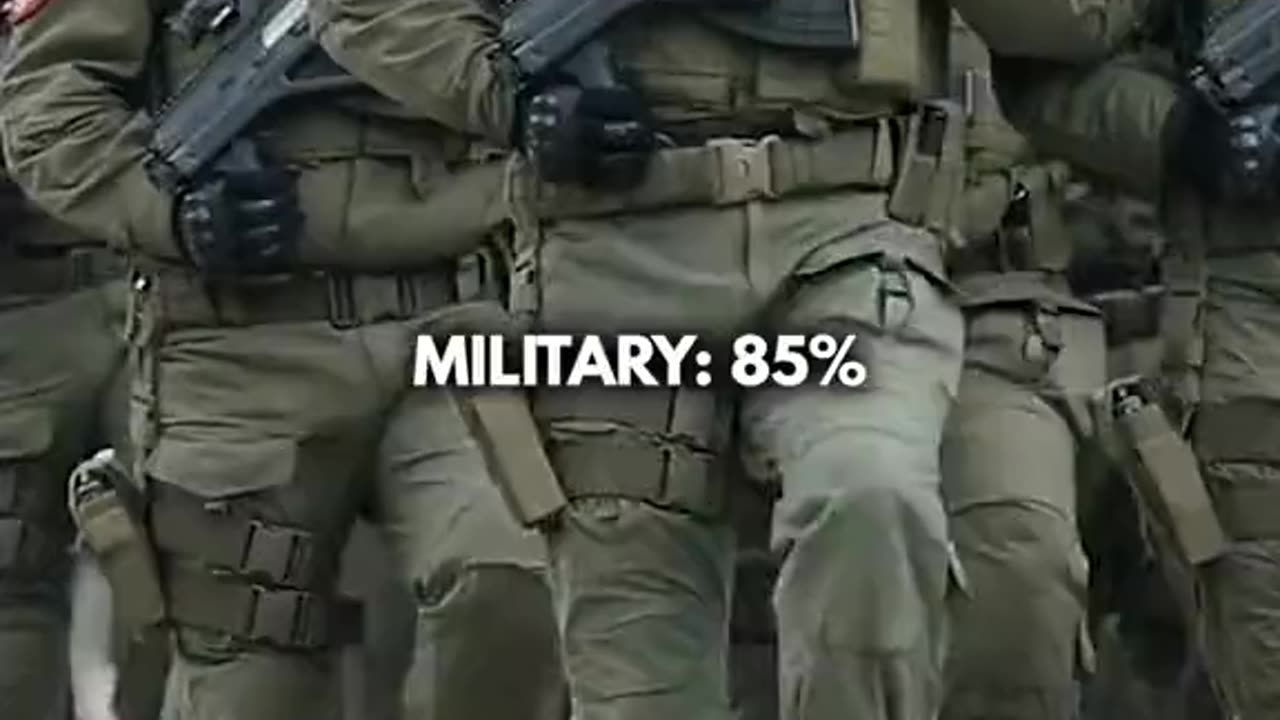 Clueless Feminists Enjoying The World Men Built For Women