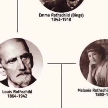 Rothschild + Schwab familie træ