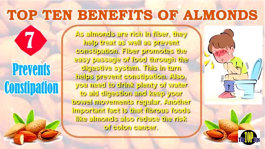 Benefits of ALMOND