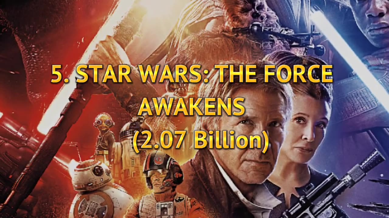 Top 10 Highest Grossing Movies In The World