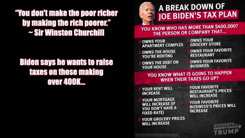 One Meme Perfectly Sums Up Biden's & Democrat's Tax Plan