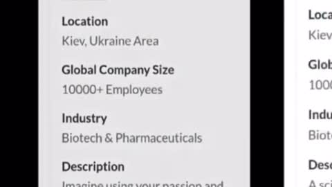 All these drugs companies located in Kiev, Ukraine.