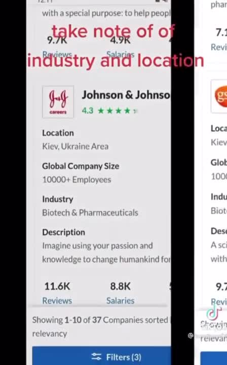 All these drugs companies located in Kiev, Ukraine.