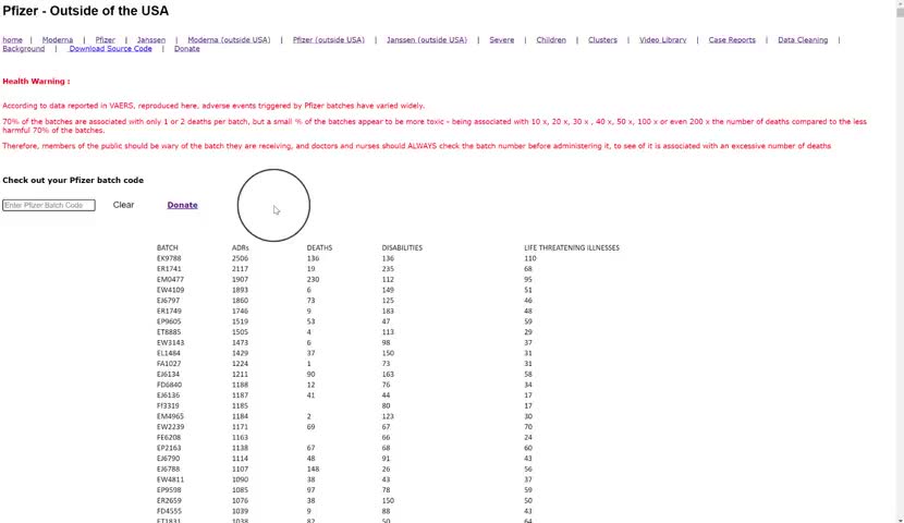 How Bad is My Batch - Craig Paardekooper