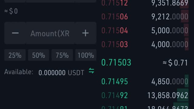 How to setup #Kucoin in 60 seconds.