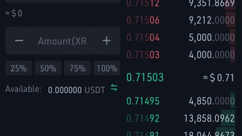 How to setup #Kucoin in 60 seconds.
