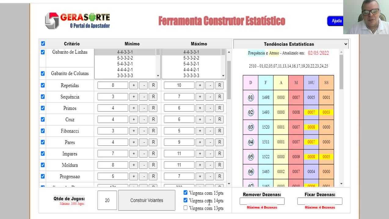 Dicas para Lotofacil 2511