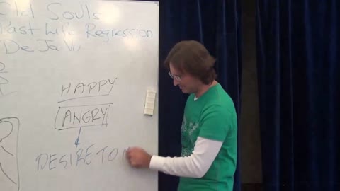 Happier in the Sleep State, Angry in Awake State, Addictions and What to Do About It