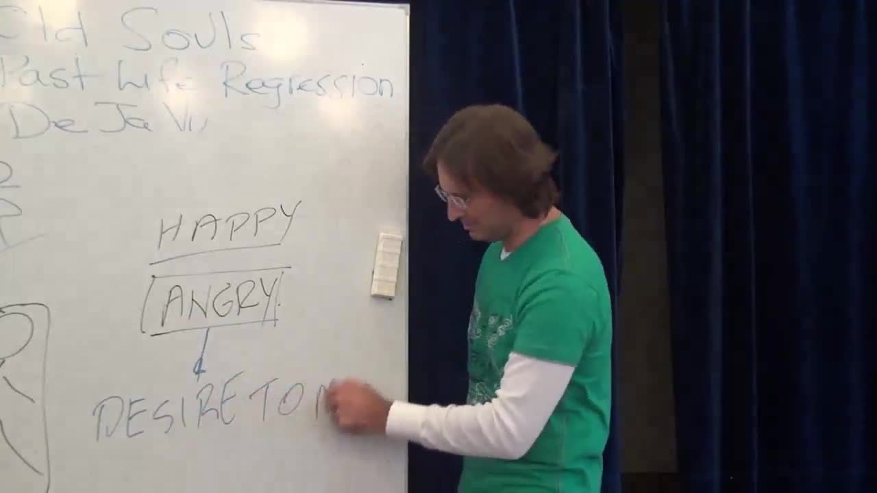 Happier in the Sleep State, Angry in Awake State, Addictions and What to Do About It
