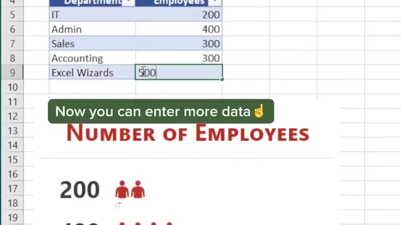 How to insert Add-ins in Excel #excel #exceltips | Technical Buddy