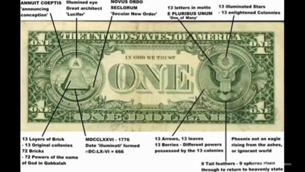 The satanic World revolution