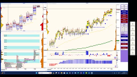 Bluewater Pre-Market for Nov 29