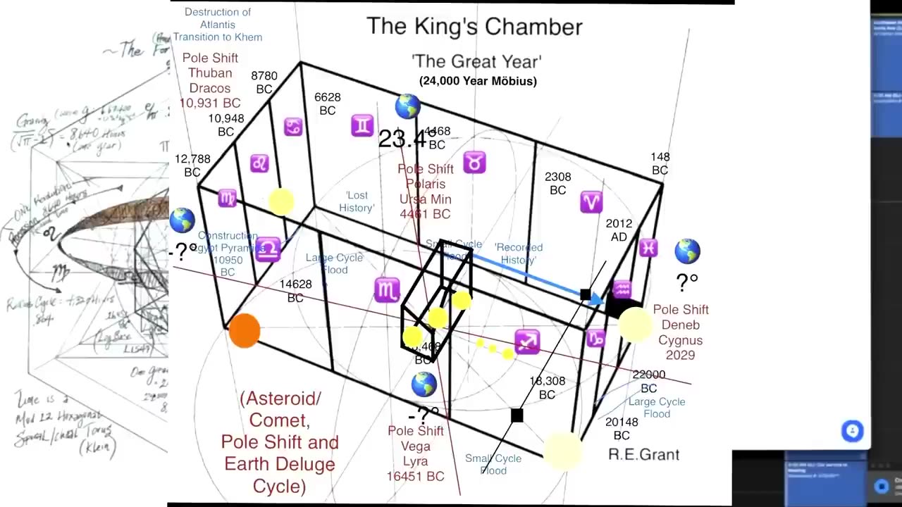 Unraveling The Mystery of Ancient Egypt | Recent MAJOR Discovery 🤯