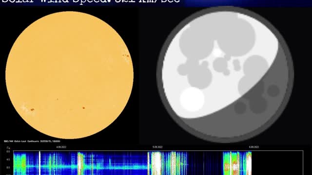 Psychic Weather Report 2022-09-15