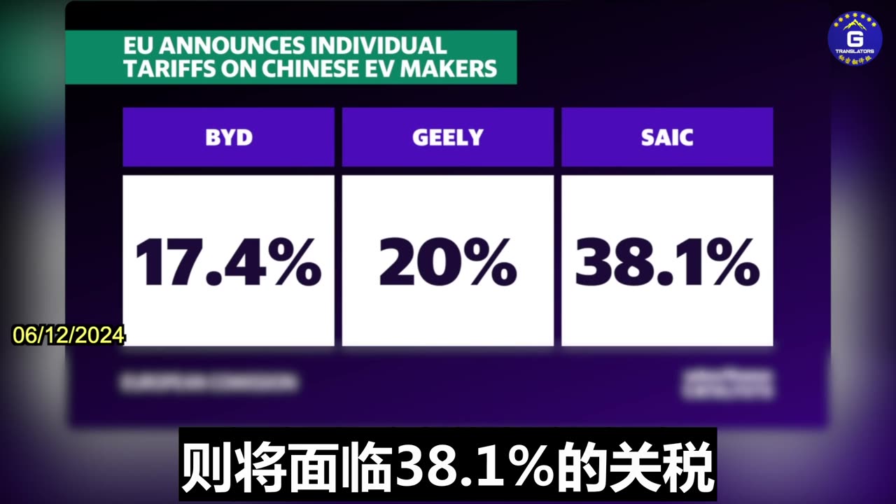 EU to Impose Up to 38% Tariffs on Chinese Electric Vehicles Starting July 4
