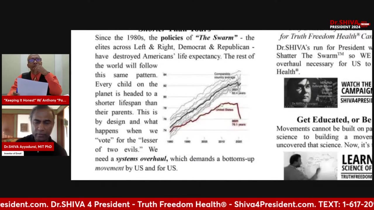 Dr SHIVA - America Is on the Wrong Side - the Palestinians Conflict - Defeat Zionism