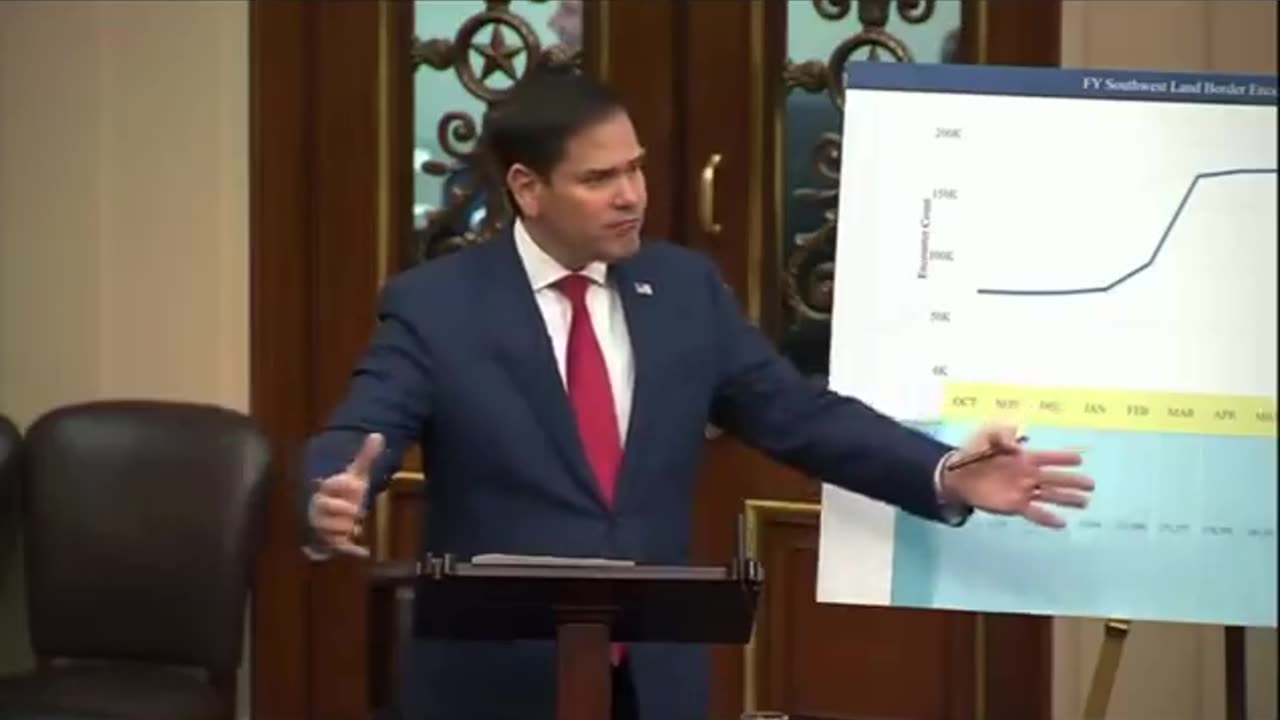"Makes No Sense": Rubio Exposes Massive Handouts to Illegals