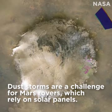 Mars Dust Storms