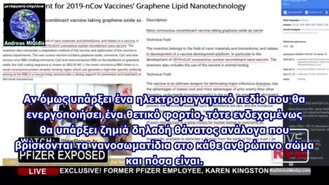 ΤΟΞΙΚΟ ΟΞΕΙΔΙΟ ΤΟΥ ΓΡΑΦΕΝΙΟΥ ΜΕΣΑ ΣΤΙΣ ΕΝΕΣΕΙΣ ΓΙΑ ΚΟΒΙΝΤ-19