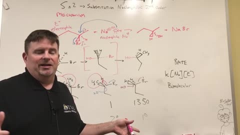 Sn2 Mechanism