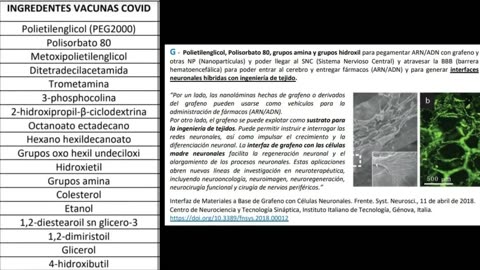 V - compuesto se une al ARN y ADN - Hibridación para neuromoulación