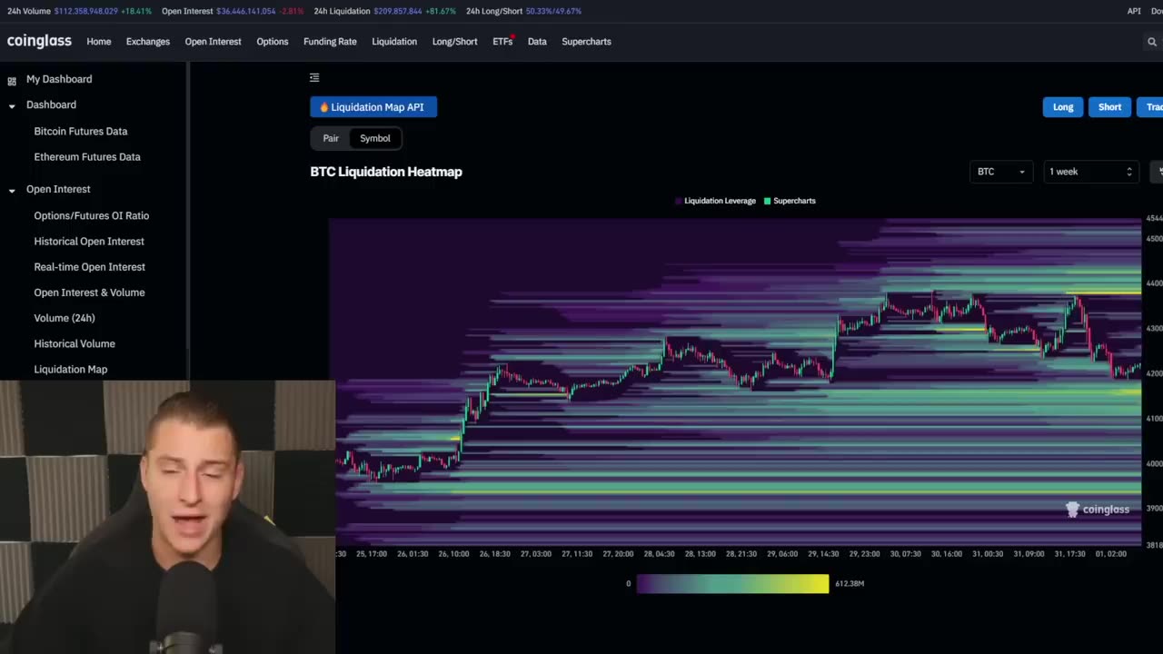 NOBODY SEES THIS BITCOIN MOVE COMING!!!