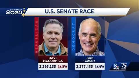 Pennsylvania Supreme Court orders counties not to count disputed ballots in US Senate race