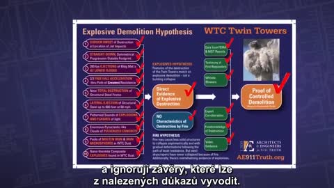 9-11 - Experts Speak Out ! (titulky)