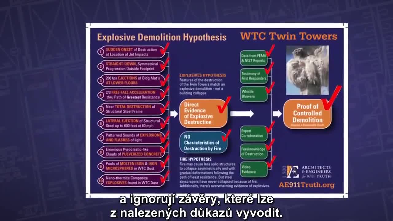 9-11 - Experts Speak Out ! (titulky)