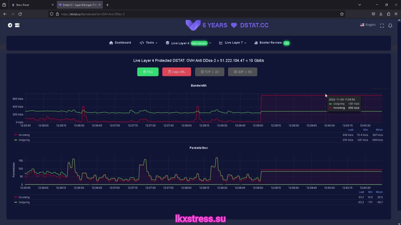 lkxstress.su - BYPASS OVH Game (PERMA Mode) & OVH Anti DDos-2