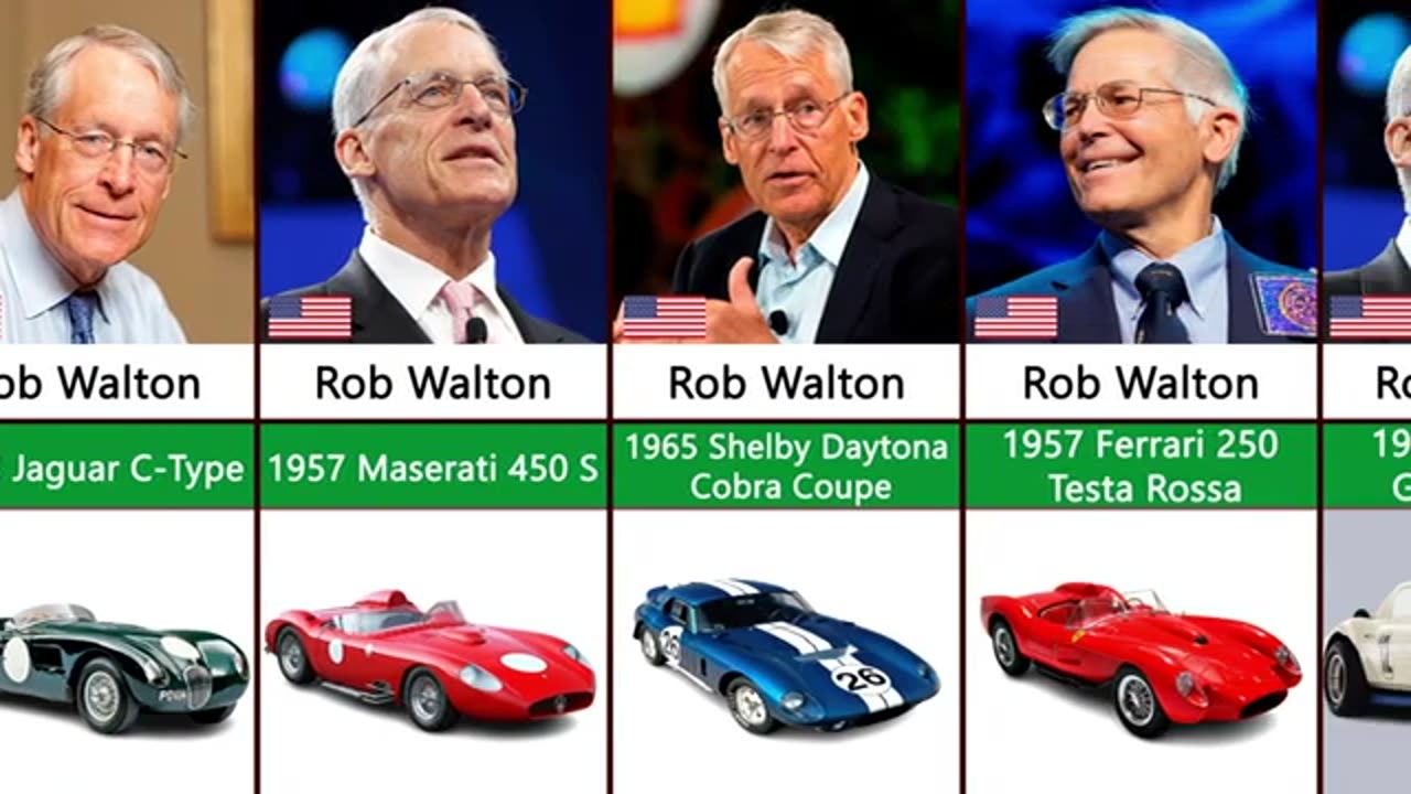 Richest people and their cars