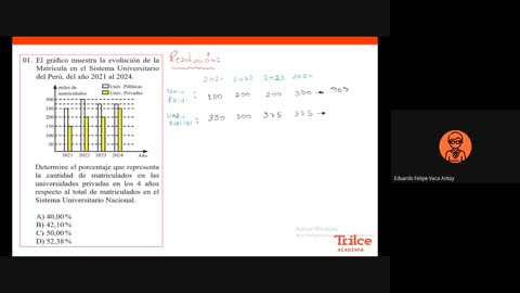 TRILCE SEMESTRAL 2021 | SEMANA 19 | HAB. MATEMÁTICA: ANÁLISIS DE GRÁFICOS ESTADÍSTICOS