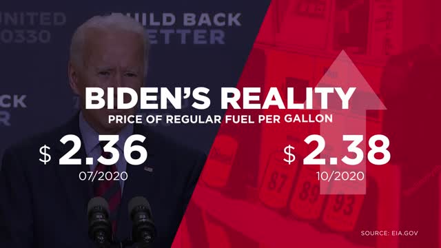 Bidenflation