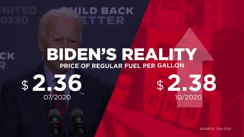 Bidenflation
