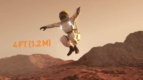 How High You Could Jump on Different Planets in 3D