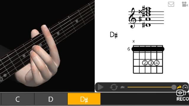 Chord basic guitar- Part #1