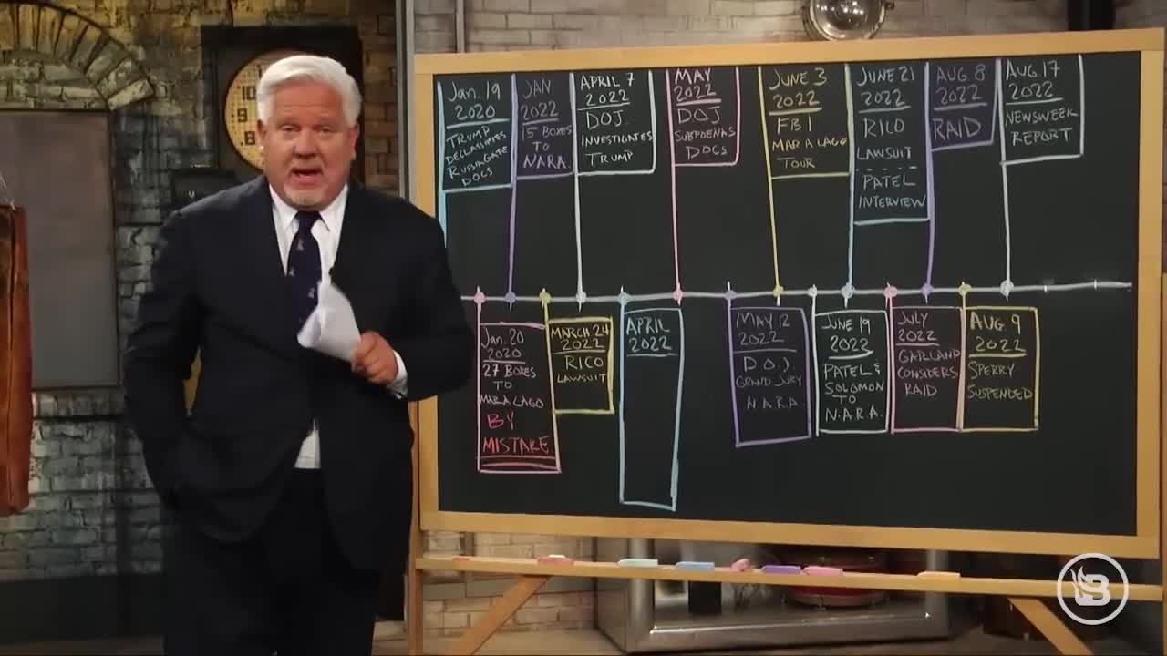 Convenient events hint THIS is why the FBI raided Trump