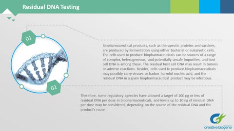 Analytical Testing Service