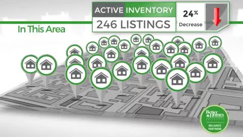 Fremont, CA. September Market Update