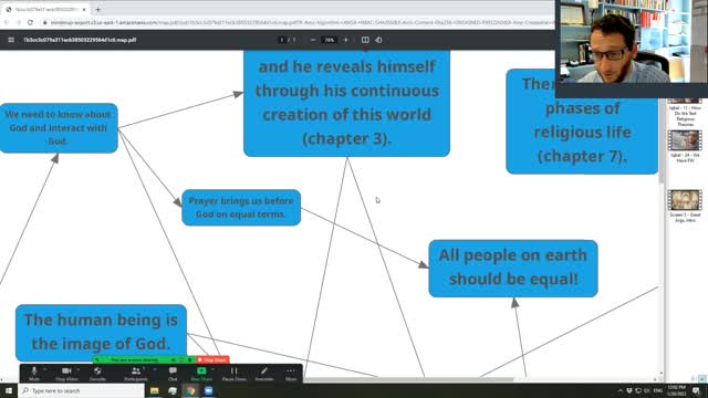 Illustration of the Main Ideas of Iqbal's Reconstruction of Religious Thought in Islam