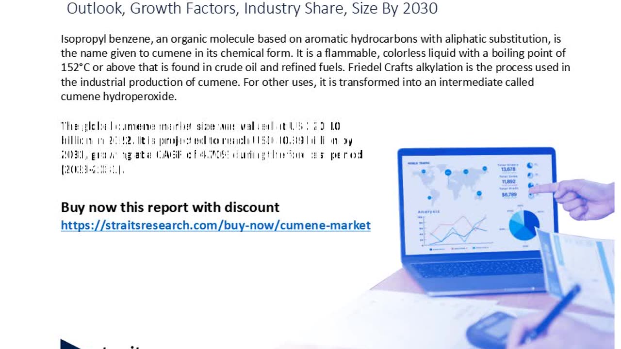 Cumene Market Analysis Report: Size, Share, and Trends Forecast for the Next Period