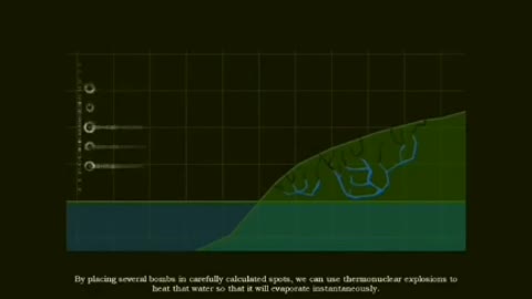 La Palma in a 2009 Video Game