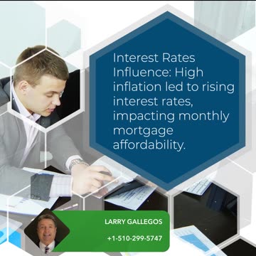 Navigating Housing: Inflation, Trends, Future