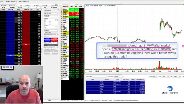 Trading Account Suicide: Spreads, Level II and Stop Losses...